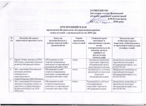 Звіти про результати проведення публічних громадських обговорень, 2019 - Фото 1