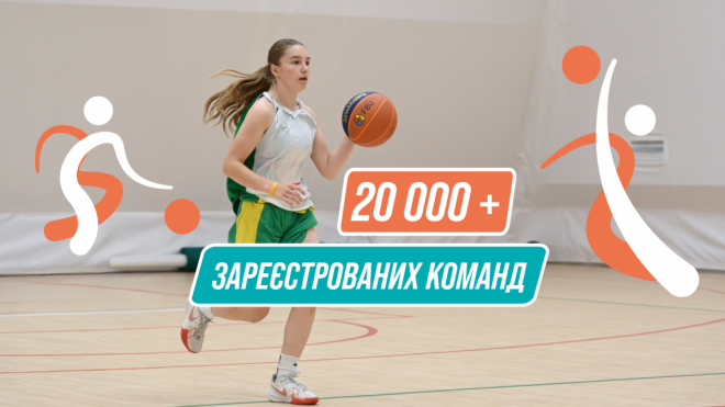 Вже 20 тисяч команд беруть участь у всеукраїнських шкільних лігах: реєстрація триває