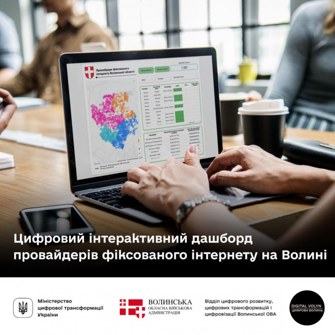 Цифровий інтерактивний дашборд провайдерів фіксованого інтернету на Волині
