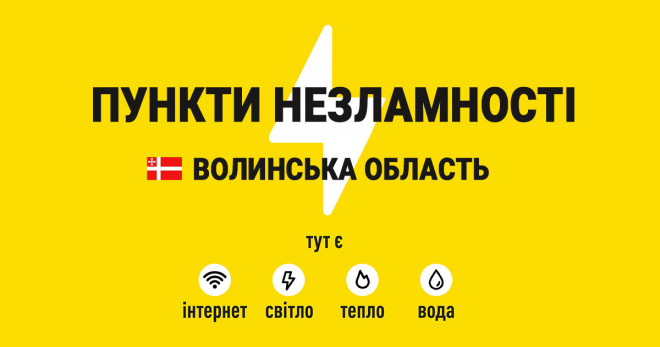 Список пунктів незламності Волинської області