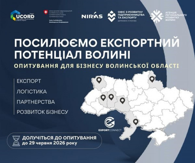 На Волині стартувало опитування експортерів
